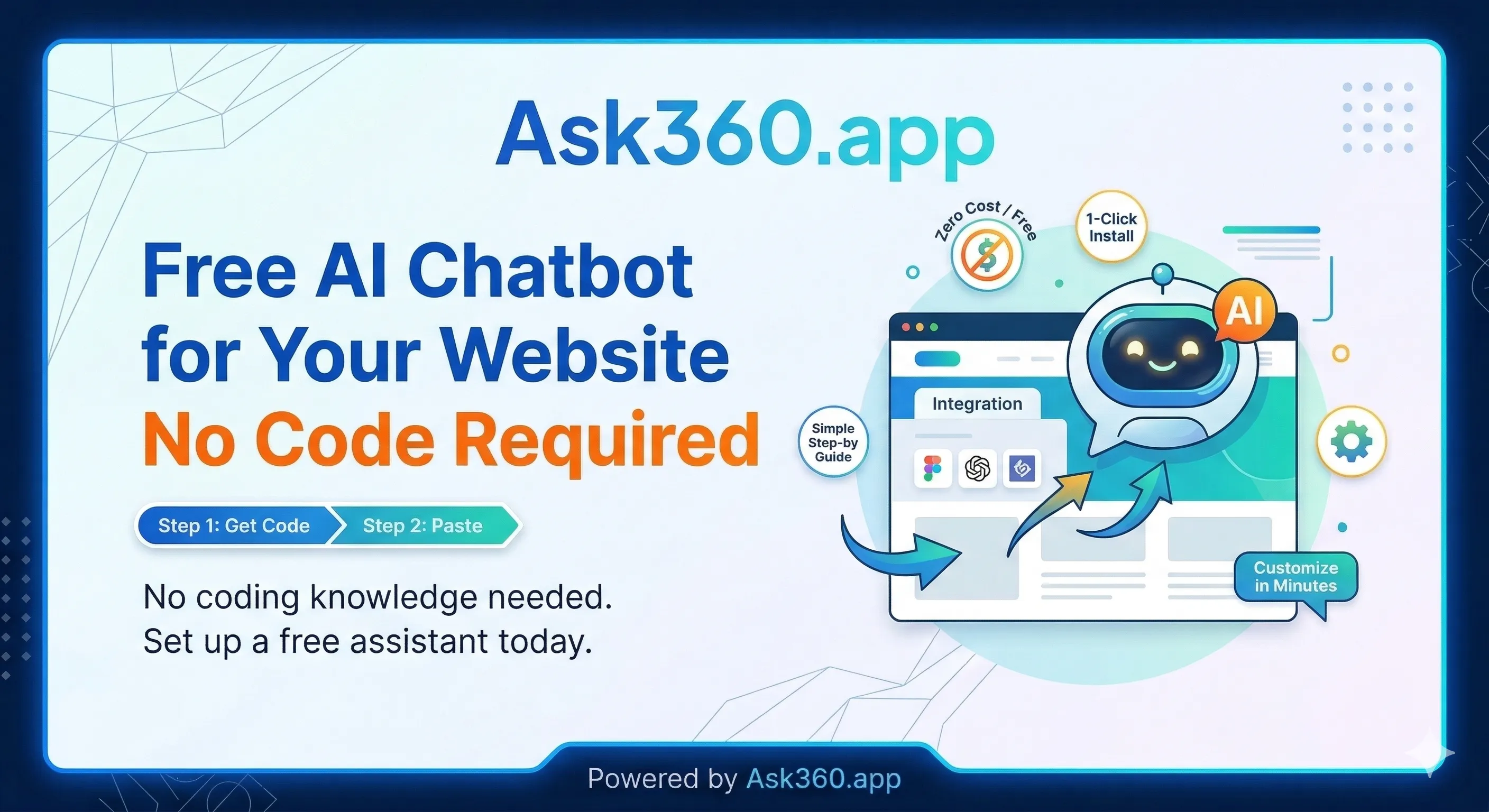 Free AI Chatbot for Your Website: No Code Required